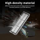 Rrochio 4 Filtro HEPA para Dreame L20 Ultra, Accesorios de Robot Aspirador para L20 Ultra Complete Piezas de Repuesto Lavable y Reutilizable - 6