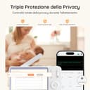 BOIFUN 2K Baby Monitor WiFi con Display 5”, Controllo Doppio App e Monitor, Avvisi Pianto e Movimento, Visione Notturna Senza Disturbi, Temperatura e Umidità, Rotazione 360°, fino a 19h - 6