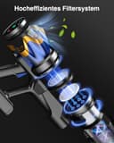 Akku Staubsauger 45000Pa/550W/65Min, 1,6L Staubsauger Kabellos mit Display, Anti-Tangle-Bürste, Selbststehend, Wandladestation, 8-Schicht-Filtration, Ultraleise, für Tierhaare/Teppiche/Hartböden/Auto - 7