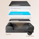 EHEYCIGA Orthopädisches Hundebett Grosse Hunde, 91x68cm, Memory Foam Hundekorb Mittelgroße Hunde, Waschbar Hundesofa Wasserdicht rutschfest, Hundecouch mit Hohem Rand, Dunkelgrau - 3