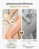 Haarlosy IPL Epilatore Luce Pulsata Indolore, 22J Epilatore Laser con Tecnologia Innovativa IGBT, Adatto per Uomini e Donne Corpo, Viso, Ascelle, Gambe (Bianco Avorio) - 2