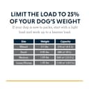 RUFFWEAR Front Range Day Pack, X Small Dog Harness with Pockets, Handle & Lead Attachment, Reflective Trim, Size XS, 43-56cm, River Rock Green - 5