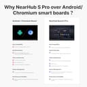 NearHub S55 Pro Pizarra Interactiva 55" 16+128GB Windows 11, Pantalla Táctil 4K con Cámara 4K+8 Micro, Compartir Pantalla& Colaboración en Tiempo Real& Reuniones Híbridas (con Soporte de Pared) - 2