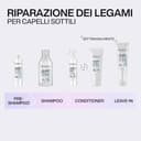 Redken Trattamento Intensivo Pre-Shampoo per Tutti i Tipi di Capelli Danneggiati e Fragili, Riparazione Intensa, Formula Vegana, Acidic Bonding Concentrate, 190 ml - 9