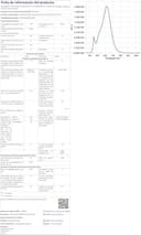 Nanoleaf Essentials B22 LED Bulbs, Pack of 3 RGBW Dimmable Smart Bulbs - Thread & Bluetooth Colour Changing Light Bulbs, Works with Google Assistant Apple Homekit, for Room Decor & Gaming - 13