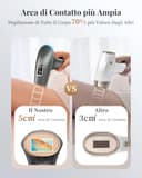 Haarlosy IPL Epilatore Luce Pulsata - Indolore Epilatore Laser con Funzioni 3 IN 1 (HR/SC/RA), 9 Livelli 999.900 Flash per Uso Domestico su Donna Uomo Bikini, Corpo, Ascelle e Gambe - 3