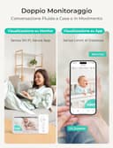 Dr.Care Baby Monitor Video e Audio Smart WiFi con App Mobile, Schermo Diviso 4" 720P e Telecamera 1080P, Visione Notturna HD, Audio Bidirezionale, Batteria Rimovibile 2500mAh,VistaView Lite RB - 4