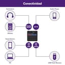 YAMAHA FGDP-50 Finger Drum Pad – Pad de Batería Electrónico Avanzado, Pads Ultra Sensibles, 48 Kits Preestablecidos, 1.500 Sonidos, Altavoz Incorporado, USB MIDI/Audio, Batería Recargable, Entrada AUX - 3