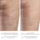 FOREO LUNA 4 body Peach Perfect - Massage Body Brush - Whole Body Cleanser & Exfoliator - Exfoliating Body Scrubber - for Lymphatic Drainage & Ingrown Hair Treatment - Waterproof - USB-Rechargeable - 4