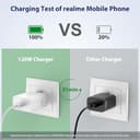 120W Fast Charger with 2 Meters USB C Cable for Realme GT6 6T GT Neo6 GT7 Pro Racing 5G SUPERVOOC Fast Charging Adapter Plug and Quick Charge Cable for Realme GT Neo6 SE GT5 Pro 11Pro+ Pad - 3