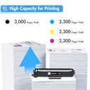 TRUE IMAGE TN-243CMYK Toner Compatible for Brother TN243CMYK TN247 TN-243 DCP-L3550CDW DCP-L3510CDW HL-L3210CW MFC-L3750CDW HL-L3230CDW MFC-L3710CW TN-247BK TN-247C TN-247Y TN-247M,5-Pack - 3