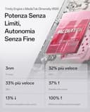 OPPO Find X9 5G 12+512GB, Smartphone sbloccato AI, Display ProXDR 6,59" 120Hz, Fotocamera Hasselblad da 50 MP, 4K Motion, 7025 mAh, IP69, Space Black (Con carica 80W SUPERVOOC e Enco Air4) - 6