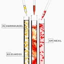 Kérastase Genesis Bain Hydra-Fortifiant, Kräftigendes Shampoo bei Haarverlust durch Haarbruch, Haarpflege bei brüchigem Haar, 80ml - 8