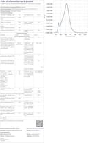 Nanoleaf Essentials B22 LED Bulbs, Pack of 3 RGBW Dimmable Smart Bulbs - Thread & Bluetooth Colour Changing Light Bulbs, Works with Google Assistant Apple Homekit, for Room Decor & Gaming - 9