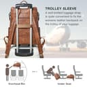 Shrrie 15,6 Zoll Laptop-Rucksack für Damen – Großer Reiserucksack aus Leder, wasserabweisend, für Freizeit, Uni, Arbeit, Handgepäck-Zweifarbiges Braun - 6