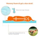 Amazon Basics Cuccia per cani e altri animali domestici, in memory gel, sfoderabile, Grigio, 104 x 74 x 10 cm (L x W x H) - 4