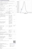 Nanoleaf Essentials B22 LED Bulbs, Pack of 3 RGBW Dimmable Smart Bulbs - Thread & Bluetooth Colour Changing Light Bulbs, Works with Google Assistant Apple Homekit, for Room Decor & Gaming - 22