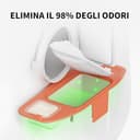 PETKIT Deodorante per Toilette per Gatti Autopulente per PURA MAX 2 e PUROBOT MAX PRO 2, Fragranza a Lunga Durata, Alta Sicurezza, Non Irritante, Uso Duraturo (confezione da 3) - 2