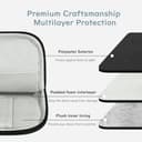 Dadanism 13 Pulgadas Funda Bolsa Protectora Acolchada para iPad Pro 13" M4 2024, iPad Air 13" M3 M2, iPad Pro 12,9", Galaxy Tab S10+/S10 Plus/S9 FE+/S9 FE Plus/S9+/S9 Plus 12,4", Tab P12 12,7",Negro - 3