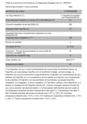 Haier Cube 83 Series 3 HCR3818ENMM - Frigorífico 4 Puertas, Display LED, Función Cooling y Freezing, 467L, Tiradores Integrados, Total No Frost, Ancho 83cm, Motor Inverter, Luz LED, Inox - 9