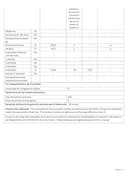 LG GBV21NCDPY.APYQEUZ - Frigorífico Combi, Door Cooling+, Serie 200, Clasificación D, 1.86m, 374L, Inox Antihuellas - 16