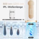 Haarlosy IPL Geräte Haarentfernung Laser für Damen und Herren – 10 °C Eiskühlkontakt zu Hause für Schmerzfreie und Langanhaltende Ergebnisse, 86% Haarreduktion in 3 Wochen für Körper, Beine, Bikini - 6