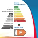 Bratek 2 Lampadine Smart E27 Compatibili con Alexa, Google Home, App Tuya, SmartLife - 11W, 1050 Lumen, Dimmerabili, LED RGB e LED CCT per Multicolore e Bianchi Perfetti - Equivale a 90W Incandescenza - 8