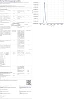 Nanoleaf Shapes Triangle Starter Kit, 15 Smarten Dreieckigen LED Panels RGBW - Modulare WLAN 16 Mio Farben Wandleuchte Innen, Musik & Bildschirm Sync, Funktioniert mit Alexa Google Apple - 19