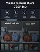 GHB Baby Monitor Video e Audio 5", Telecamera Neonato con Schermo IPS 5000mAh, Visione Notturna, Sensore di Temperatura, VOX, Ninnananna - 4