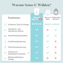 Sense-U Smart Babyphone, Bewegungsmonitor, verbindet Sich direkt mit Ihrem Smartphone und verfolgt die Bauchbewegung, Schlafposition und Gefühlstemperatur Ihres Babys - 6