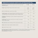 by Amazon Spaghetti, 1kg (Pack of 6) - 3