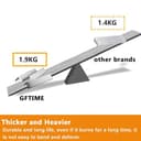 GFTIME 38.9CM 7635 Placa de Calor Piezas de Repuesto para Weber Spirit 200 II, Spirit 200, Spirit 200 E210 S210 E220 S220 (con pomo Delantero) Acero Inoxidable Difusor para Parrilla Barbacoa - 3