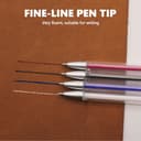 Rotuladores de Tela Borrables por Calor, Bolígrafo Borrable de Calor, Marcadores Borrables en Caliente de 4 Colores con 20 Recambios Reemplazables para Costura, Telas y Sastres - 3