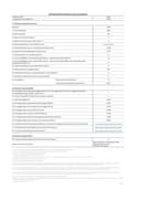 Apple iPad Air 13'' (M4): display Liquid Retina, 128 GB, fotocamera frontale e posteriore da 12MP, Wi-Fi 7 con chip Apple N1 – Grigio siderale - 8