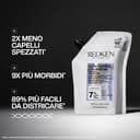 Acidic Bonding Concentrate Ricarica Shampoo per capelli danneggiati - 2