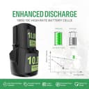 2X 10.8V 3Ah Batería de Repuesto para Stihl Batería AS2, Adecuado para Herramientas GTA26 GTA40 HSA26 HSA30 HSA40 FSA30 ASA20 SEA20 RCA20 KOA20 BGA30 - 4