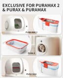 PETKIT Replaced Cat Litter Tray Liners with Drawstring 100 pcs for PURA X and PURA MAX Self Cleaning Cat Litter Box, 55x30cm, Portable Strong Cat Litter Waste Replaceable Bags - 2