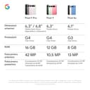 Google Pixel 9 Pro - Smartphone Android sbloccato con Gemini, sistema a tripla fotocamera posteriore, batteria con 24 ore di autonomia e display Super Actua da 6,3" - Nero ossidiana, 128GB - 18