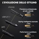 ghd Gold, Piastra Capelli Professionale per Piega Liscia e Mossa, Styler con Tecnologia Dual-Zone e Sensori Termici, Finish Morbido e Lucente da Salone, Cavo Girevole di 2.7 m - 6