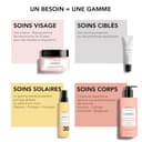 Lierac Supra Radiance Siero Detox Antirughe Illuminante con Acido Ialuronico, per Tutti i Tipi di Pelle, Formato da 30 ml - 4