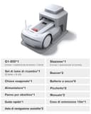 ECOVACS GOAT G1-800 robot tagliaerba 800mq senza filo perimetrale, Rasaerba robot con mappatura automatica, posizionamento Banda Ultra Larga+Vision+GPS, gestione di 16 zone, pendenza fino al 45% - 8