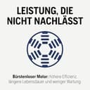 Husqvarna 120iBV Akku-Laubbläser - kabellos 36V, inkl. Akku und Ladegerät, 10 N Blaskraft, verstellbare Rohrlänge, bürstenlos, leise und leicht, für die Gartenpflege - 8