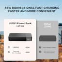 Banco de energía JUOVI Carga rápida, 20000mAh 45W Cargador portátil, Samsung Super Carga rápida con Pantalla LED Cargador de teléfono portátil, USB C Power Bank para MacBook, para iPhone 15 14 13 Pro - 8