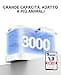 PETKIT EVERSWEET MAX Fontanella per Gatti Senza Fili, 3L Fontana per Gatti con Sensore,26dB Ultra Silenziosa, Controllo Intelligente dell'applicazione,5000 mAh 83 Giorni di Autonomia - 3