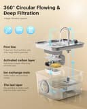 Fontanella per Gatti Acciaio Inox: 2,6L Fontana per Gatti, Ultra Silenzioso, Quadruplo Filtrazione, Cavo Automatico Fontanella Gatto con Rubinetto 3 Filtri e 3 Spugne LED, Facile da Pulire - 3