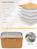 GAOCHY 15-16 Inch Shockproof Laptop Sleeve, Compatible with 16.2 Inch MacBook Pro 16 M4/M3/M2/M1 Pro/Max, 15.3 Inch MacBook Air 15 M4/M3/M2 2025-2023, XPS 16, 16 Inch Chromebook/Vivobook, Autumn Oak - 3
