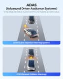 AZDOME GS63H Dashcam Cámara de Coche 4K 2160P con WiFi y GPS Grabadora Ultra HD Dash CAM de Gran Ángulo 170° con G-Sensor,Modo de Estacionamiento,Detección de Movimiento, Súper Visión Nocturna - 6