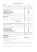 Apple iPad Air 11'' (M4): display Liquid Retina, 256 GB, fotocamera frontale e posteriore da 12MP, Wi-Fi 7 con chip Apple N1 – Grigio siderale - 8