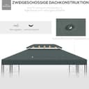 Outsunny Ersatzdach für Pavillon 3 x 4 m wasserabweisend Pavillondach mit Doppeldach Ersatzbezug für Gartenpavillon Ersatzteile aus Polyestet-Stoff Kohlegrau - 6