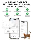 PETKIT PURA MAX 2 Self Cleaning Cat Litter Tray, App Control Automatic Cat Litter Tray for Multi-Cats, Extra-Large, Advanced Odour Control, Smart Robot Litter Box with Mat and Liners - 2